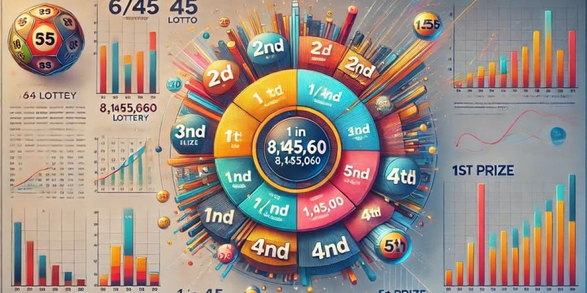 In-Depth Powerball Lotto Comparison: Understanding the Odds, Strategies, and Impacts